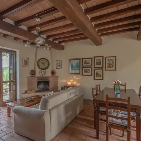 Casa Marlen - Medieval Borgo & Pool - Italywego * Collazzone
