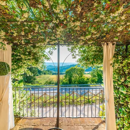 Casa Marlen - Medieval Borgo & Pool - Italywego Collazzone